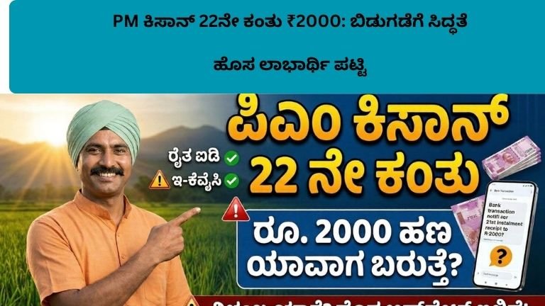 PM ಕಿಸಾನ್ 22ನೇ ಕಂತು