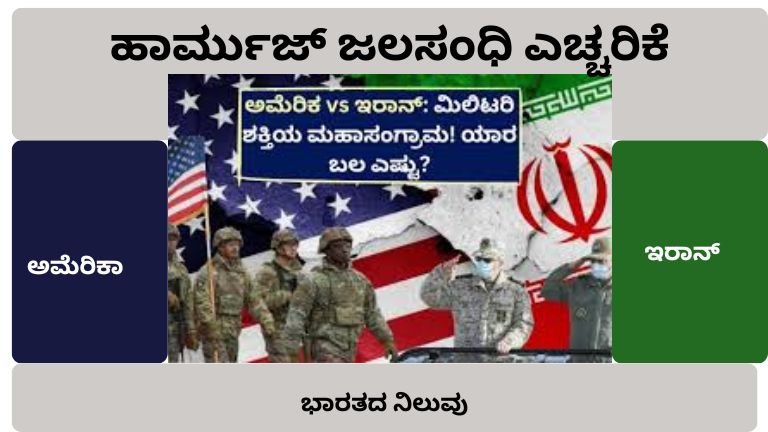 ಅಮೆರಿಕಾ-ಇರಾನ್