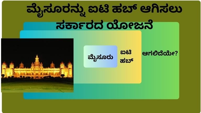 Global Technology Center