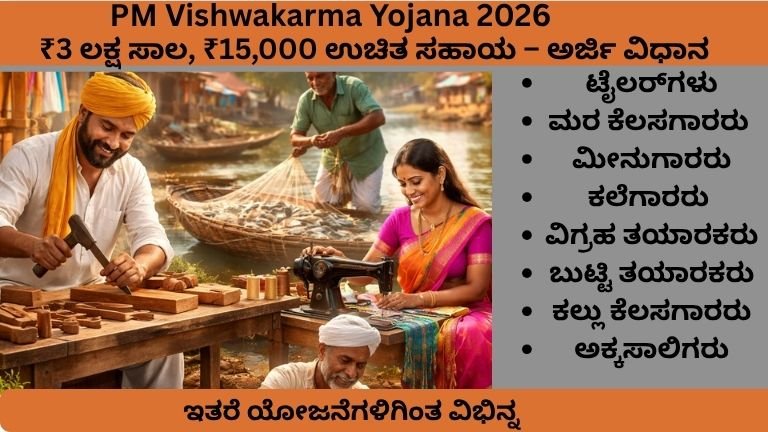 PM Vishwakarma Yojana