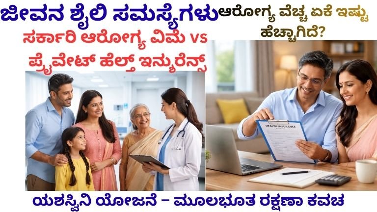 ಆರೋಗ್ಯ ವಿಮೆ